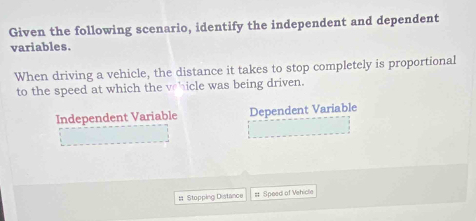 Given the following scenario, identify the independent and dependent 
variables. 
When driving a vehicle, the distance it takes to stop completely is proportional 
to the speed at which the vehicle was being driven. 
Independent Variable Dependent Variable 
: Stopping Distance Speed of Vehicle