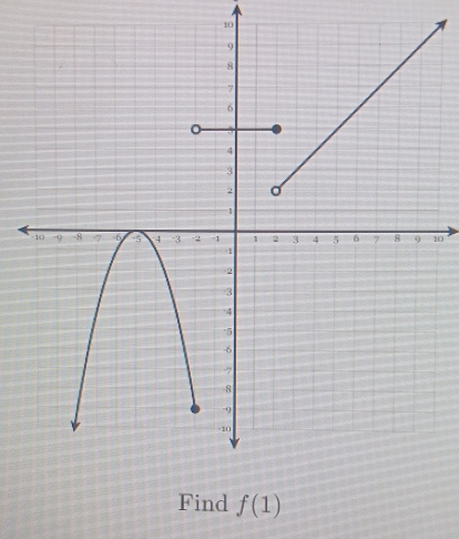 10 
10 
Find f(1)