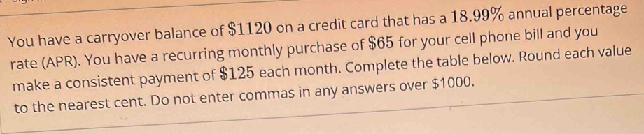 You have a carryover balance of $1120 on a credit card that has a 18.99% annual percentage 
rate (APR). You have a recurring monthly purchase of $65 for your cell phone bill and you 
make a consistent payment of $125 each month. Complete the table below. Round each value 
to the nearest cent. Do not enter commas in any answers over $1000.