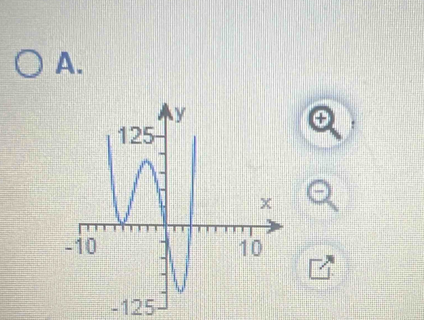 A.
-125