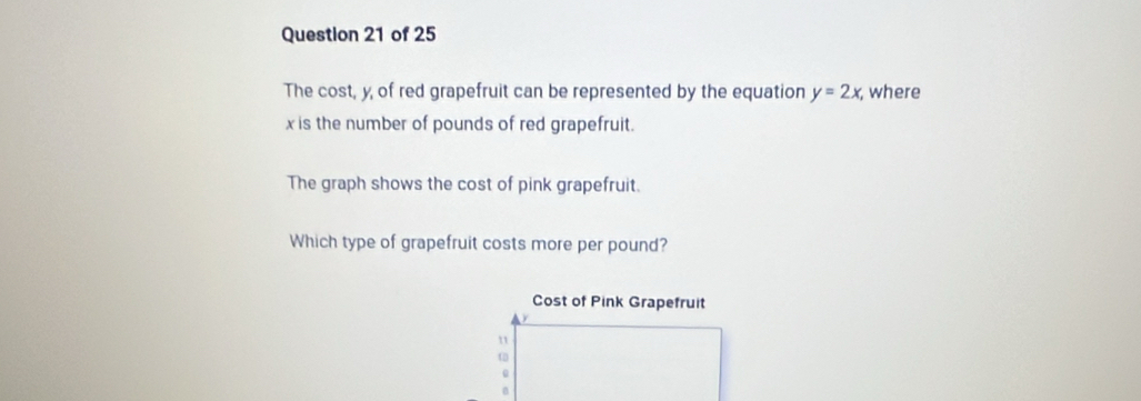 The cost, y, of red grapefruit can be represented by the equation y=2x, , where
x is the number of pounds of red grapefruit. 
The graph shows the cost of pink grapefruit. 
Which type of grapefruit costs more per pound? 
Cost of Pink Grapefruit 
"