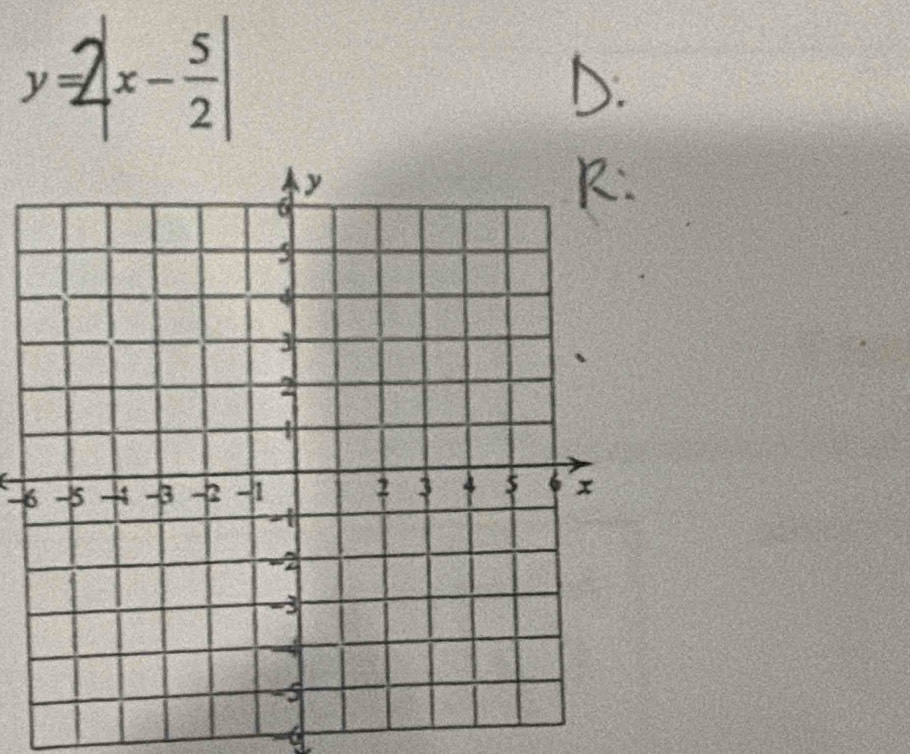 y= |x- 5/2 |
-6
-6