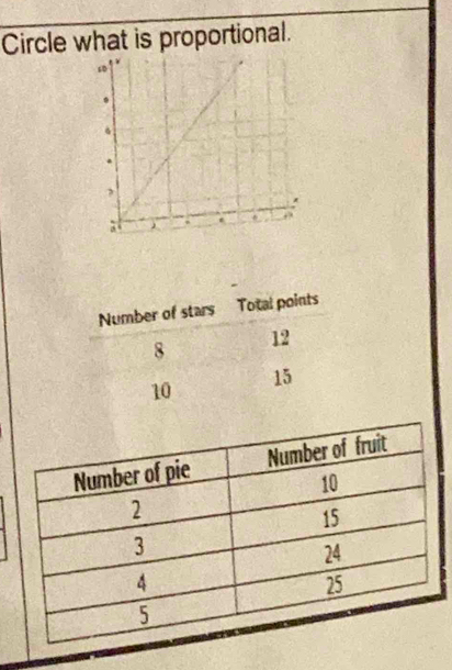 Circle what is proportional.