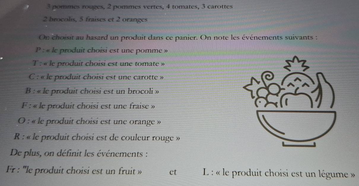 3 pommes rouges, 2 pommes vertes, 4 tomates, 3 carottes
2 brocolis, 5 fraises et 2 oranges 
On choisit au hasard un produit dans ce panier. On note les événements suivants : 
P : « le produit choisi est une pomme » 
T : « le produit choisi est une tomate » 
C : « le produit choisi est une carotte » 
B : « le produit choisi est un brocoli » 
F : « le produit choisi est une fraise » 
O : « le produit choisi est une orange » 
R : « le produit choisi est de couleur rouge » 
De plus, on définit les événements : 
Fr : ''le produit choisi est un fruit » et L : « le produit choisi est un légume »