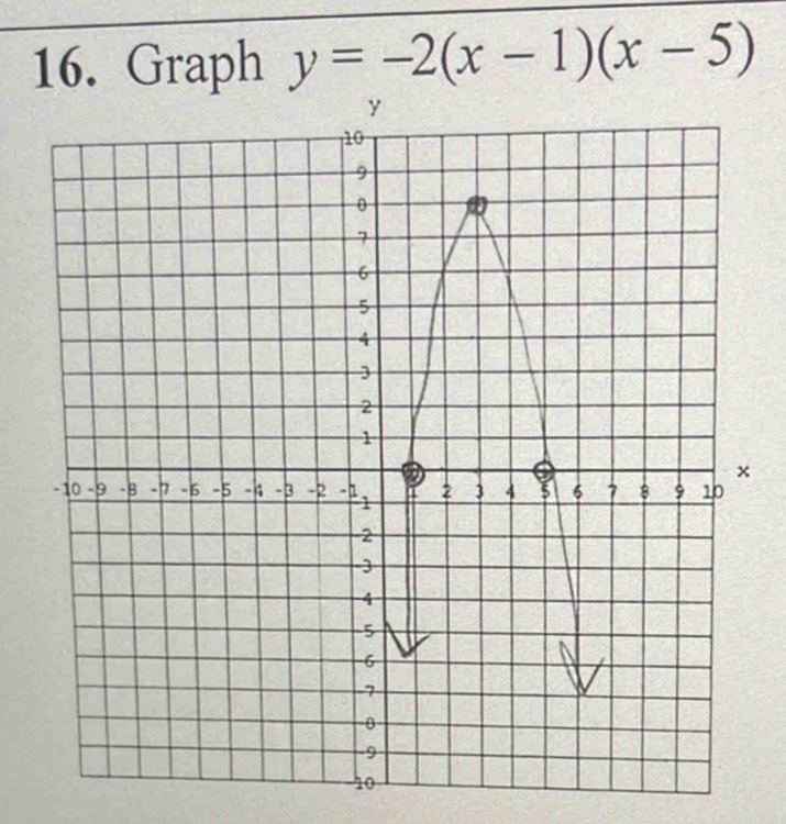 Graph y=-2(x-1)(x-5)