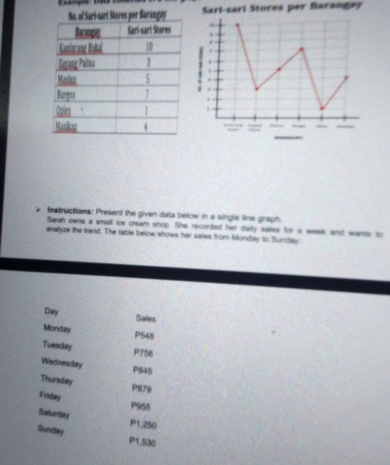 Example : D a 
Sari-sari Stores per Barangay 
* 
. 
= 
-- 
Instructions: Present the given data below in a single line graph. 
Sarah owns a small ice cream shop. She recorded her daily sales for a week and wants to 
analyze the trend. The table below shows her sales from Monday to Sunday 
Day Sales 
Monday
P548
Tuesday P756
Wednesday P845
Thursday P879
Friday P955
Saturday P1.250
Sunday
P1,530