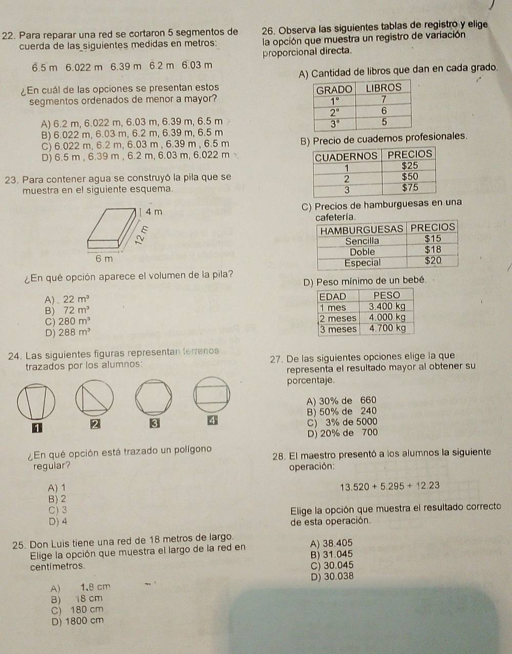 Para reparar una red se cortaron 5 segmentos de 26. Observa las siguientes tablas de registro y elige
cuerda de las siguientes medidas en metros:  la opción que muestra un registro de variación
6.5 m 6.022 m 6.39 m 6.2 m 6.03 m proporcional directa.
A) Cantidad de libros que dan en cada grado.
¿En cuál de las opciones se presentan estos 
segmentos ordenados de menor a mayor?
A) 6.2 m, 6.022 m, 6.03 m, 6.39 m, 6.5 m
B) 6.022 m, 6.03 m, 6.2 m, 6.39 m, 6.5 m
C) 6.022 m, 6.2 m, 6.03 m , 6.39 m , 6.5 m B) Precio de cuadernos profesionales.
D) 6.5 m , 6.39 m , 6.2 m, 6.03 m, 6.022 m
23. Para contener agua se construyó la pila que se 
muestra en el siguiente esquema. 
[ 4 m C) Precios de hamburguesas en una
6 m 
¿En qué opción aparece el volumen de la pila?
D) Peso mínimo de un bebé.
A) 22m^3
B) 72m^3
C) 280m^3
D) 288m^3
24. Las siguientes figuras representan terrenos
trazados por los alumnos: 27. De las siguientes opciones elige la que
representa el resultado mayor al obtener su
porcentaje.
A) 30% de 660
B) 50% de 240
C) 3% de 5000
D) 20% de 700
¿En qué opción está trazado un polígono
28. El maestro presentó a los alumnos la siguiente
regular? operación:
A) 1 13.520+5.295+12.23
B) 2
C) 3 Elige la opción que muestra el resultado correcto
D) 4 de esta operación.
25. Don Luis tiene una red de 18 metros de largo.
Elige la opción que muestra el largo de la red en A) 38.405
B) 31.045
centi metros.
C) 30.045
A) 1.8 cm D) 30.038
B) 18 cm
C) 180 cm
D) 1800 cm