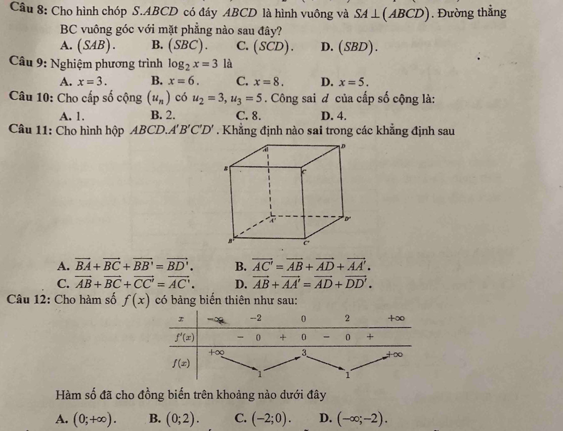 Cho hình chóp S.ABCD có đáy ABCD là hình vuông và SA ⊥(ABCD). Đường thẳng
BC vuông góc với mặt phẳng nào sau đây?
A. (SAB). B. (SBC). C. (SCL ). D. (SBD).
Câu 9: Nghiệm phương trình log _2x=3 là
A. x=3. B. x=6. C. x=8. D. x=5.
Câu 10: Cho cấp số cộng (u_n) có u_2=3,u_3=5 Công sai đ của cấp số cộng là:
A. 1. B. 2. C. 8. D. 4.
Câu 11: Cho hình hộp ABCD. A'B'C'D'. Khẳng định nào sai trong các khẳng định sau
A. vector BA+vector BC+vector BB'=vector BD'. B. vector AC'=vector AB+vector AD+vector AA'.
C. vector AB+vector BC+vector CC'=vector AC'. D. vector AB+vector AA'=vector AD+vector DD'.
Câu 12: Cho hàm số f(x) có bảng biến thiên như sau:
Hàm số đã cho đồng biến trên khoảng nào dưới đây
A. (0;+∈fty ). B. (0;2). C. (-2;0). D. (-∈fty ;-2).