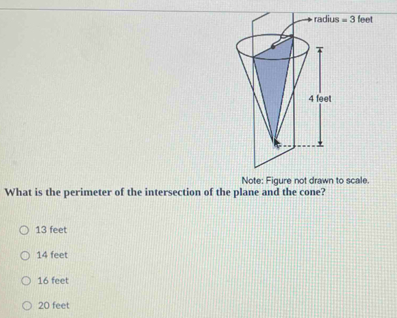 Note: Figure not drawn to scale.
What is the perimeter of the intersection of the plane and the cone?
13 feet
14 feet
16 feet
20 feet