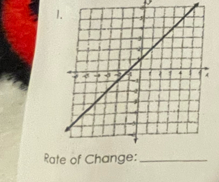 Rate of Change:_