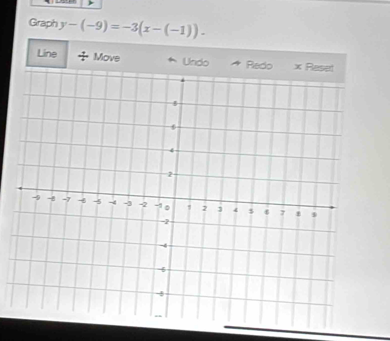 Graph y-(-9)=-3(x-(-1)). 
Line Move Undo