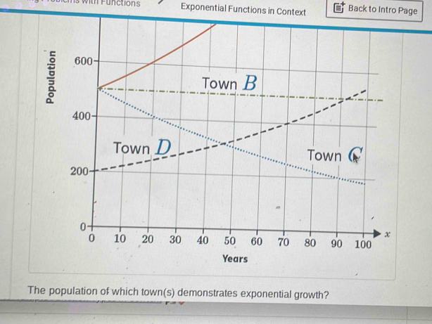 viln Functions Exponential Functions in Context Back to Intro Page 

The population of which town(s) demonstrates exponential growth?