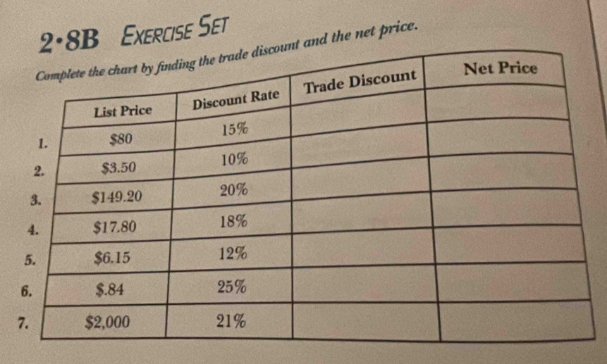 2.8B Exercise Set 
and the net price.