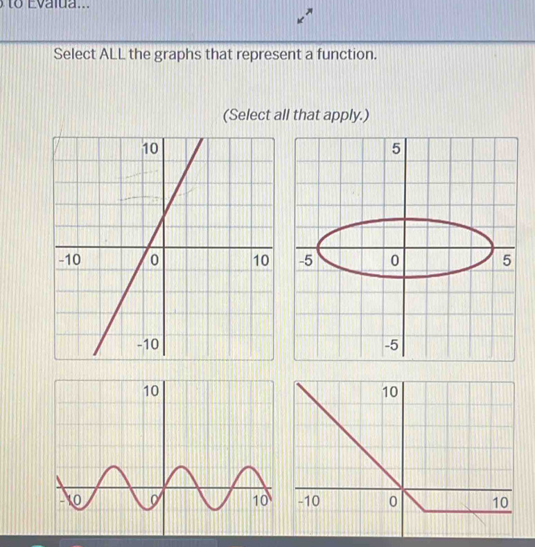 to Evalua... 
Select ALL the graphs that represent a function. 
(Select all that apply.)