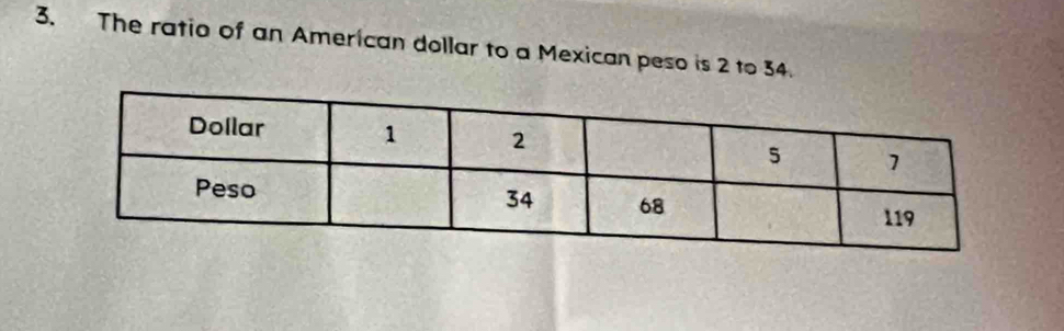 The ratio of an American dollar to a Mexican peso is 2 to 34.