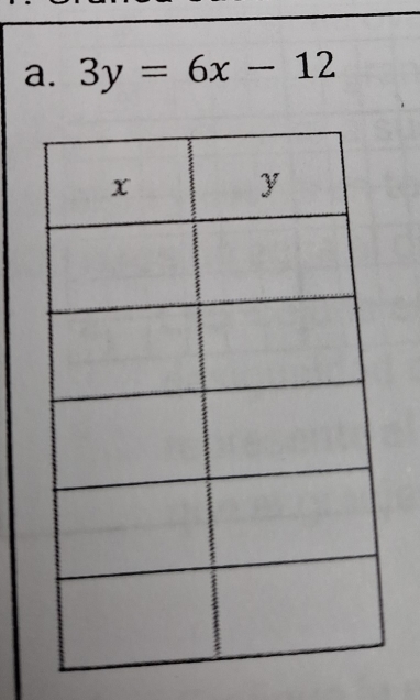 3y=6x-12