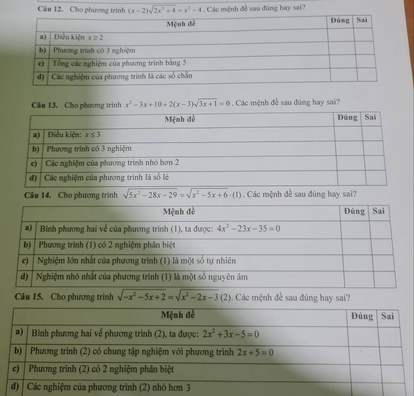 Cho phương trình (x-2)sqrt(2x^2+4)=x^2-4. Các mệnh đề sau đúng hay sai?
Câu 13. Cho phương trình x^2-3x+10+2(x-3)sqrt(3x+1)=0. Các mệnh đề sau đúng hay sai?
Câu 14. Cho phương trình sqrt(5x^2-28x-29)=sqrt(x^2-5x+6)· (1). Các mệnh đề sau đúng hay sai?