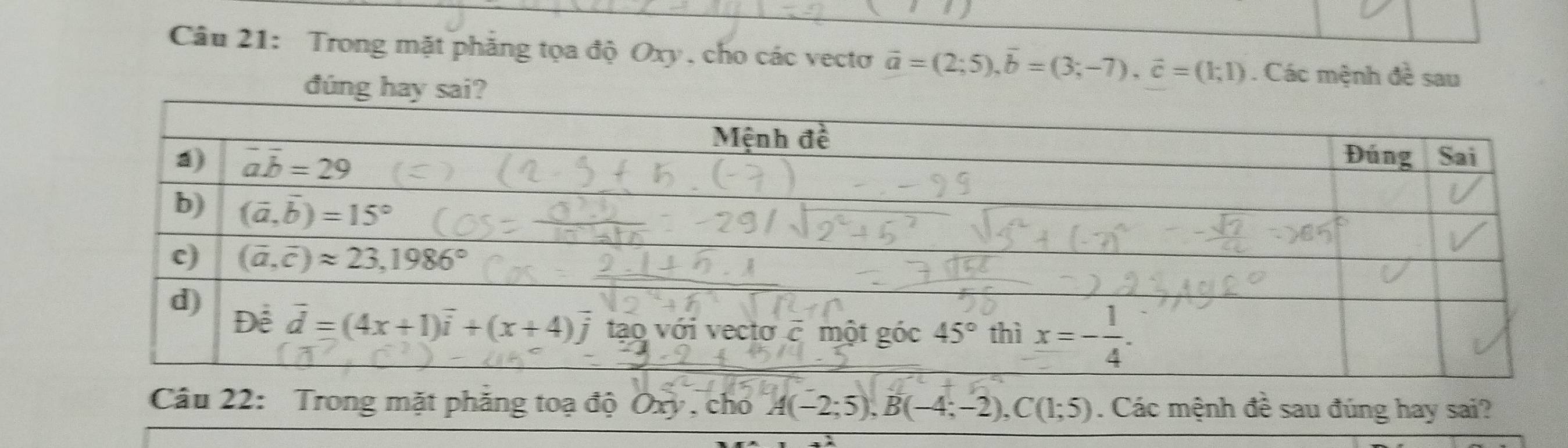 Trong mặt phẳng tọa độ Oxy , cho các vectơ vector a=(2;5),vector b=(3;-7),vector c=(1;1). Các mệnh đề sau
đúng hay sai?
Câu 22: Trong mặt phẳng toạ độ Oxy, cho A(-2;5),B(-4;-2),C(1;5). Các mệnh đề sau đúng hay sai?