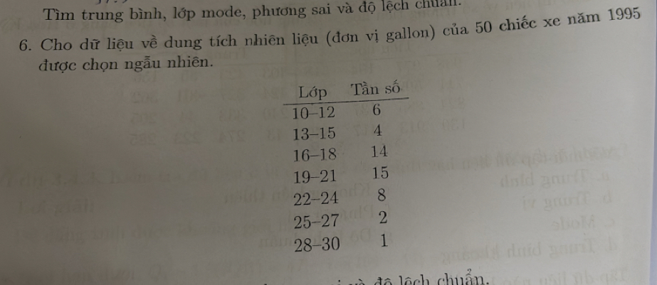 Tìm trung bình, lớp mode, phương sai và độ lệch chuảh 
6. Cho dữ liệu về dung tích nhiên liệu (đơn vị gallon) của 50 chiếc xe năm 1995 
được chọn ngẫu nhiên. 
độ lệch chuẩn