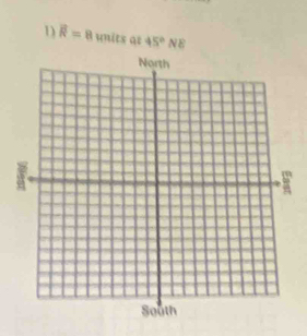 overline R=8 units at 45°N8