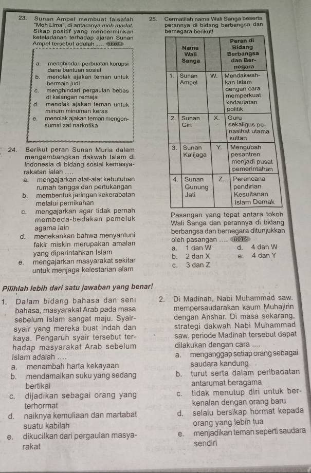 Sunan Ampel membuat falsafah 25. Cermatilah nama Wali Sanga beserta
"Moh Lima", di antaranya moh madat. perannya di bidang berbangsa dan
Sikap positif yang mencerminkan 
keteladanan terhadap ajaran Sunan
Ampel tersebut adalah ___ «HOTN»
a. menghindari perbuatan korupsi 
dana bantuan sosial
b. menolak ajakan teman untuk 
bermain judi
c. menghindari pergaulan bebas
di kalangan remaja
d. menolak ajakan teman untuk
minum minuman keras
e. menolak ajakan teman mengon- 
sumsi zat narkotika 
24. Berikut peran Sunan Muria dalam 
mengembangkan dakwah Islam di 
Indonesia di bidang sosial kemasya-
rakatan ialah .... 
a. mengajarkan alat-alat kebutuhan 
rumah tangça dan pertukangan
b. membentuk jaringan kekerabatan 
melalui pernikahan
c. mengajarkan agar tidak pernah Pasangan yang tepat antara tokoh
membeda-bedakan pemeluk
agama lain Wali Sanga dan perannya di bidang
d. menekankan bahwa menyantuni berbangsa dan bernegara ditunjukkan
fakir miskin merupakan amalan oleh pasangan … HOTS
yang diperintahkan Islam a. 1 dan W d. 4 dan W
e. mengajarkan masyarakat sekitar b. 2 dan X e. 4 dan Y
untuk menjaga kelestarian alam c. 3 dan Z
Pilihlah lebih dari satu jawaban yang benar!
1. Dalam bidang bahasa dan seni 2. Di Madinah, Nabi Muhammad saw.
bahasa, masyarakat Arab pada masa mempersaudarakan kaum Muhajirin
sebelum Islam sangat maju. Syair- dengan Anshar. Di masa sekarang,
syair yang mereka buat indah dan strategi dakwah Nabi Muhammad
kaya. Pengaruh syair tersebut ter- saw. periode Madinah tersebut dapat
hadap masyarakat Arab sebelum dilakukan dengan cara ....
Islam adalah .... a. menganggap setiap orang sebagai
a. menambah harta kekayaan saudara kandung
b. mendamaikan suku yang sedang b. turut serta dalam peribadatan
bertikai antarumat beragama
c. dijadikan sebagai orang yang c. tidak menutup diri untuk ber-
terhormat kenalan dengan orang baru
d. naiknya kemuliaan dan martabat d. selalu bersikap hormat kepada
suatu kabilah orang yang lebih tua
e. dikucilkan dari pergaulan masya- e. menjadikan teman seperti saudara
rakat sendiri