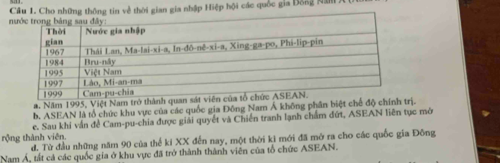 Cho những thông tin về thời gian gia nhập Hiệp hội các quốc gia Đồng Nam .
a. Năm 1995, Việt Nam trở thành
b. ASEAN là tổ chức khu vực của các quốc gia Đông Nam Á không phân biệt chế độ chính trị.
c. Sau khi vấn đề Cam-pu-chia được giải quyết và Chiến tranh lạnh chấm đứt, ASEAN liên tục mở
rộng thành viên.
đ. Từ đầu những năm 90 của thế kí XX đến nay, một thời kì mới đã mở ra cho các quốc gia Đông
Nam Á, tất cả các quốc gia ở khu vực đã trở thành thành viên của tổ chức ASEAN.