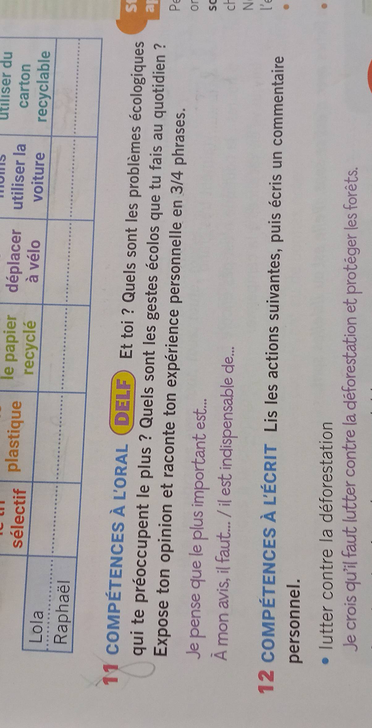 utilis 
nces à l'oral (Delf  Et toi ? Quels sont les problèmes écologiques 
St 
qui te préoccupent le plus ? Quels sont les gestes écolos que tu fais au quotidien ? 
a 
Expose ton opinion et raconte ton expérience personnelle en 3/4 phrases. 
Pe 
Je pense que le plus important est... 
or 
sC 
À mon avis, il faut... / il est indispensable de... 
ch 
N 
le 
12 coMPÉTENCES À L'ÉCRIT Lis les actions suivantes, puis écris un commentaire 
personnel. 
lutter contre la déforestation 
Je crois qu'il faut lutter contre la déforestation et protéger les forêts.