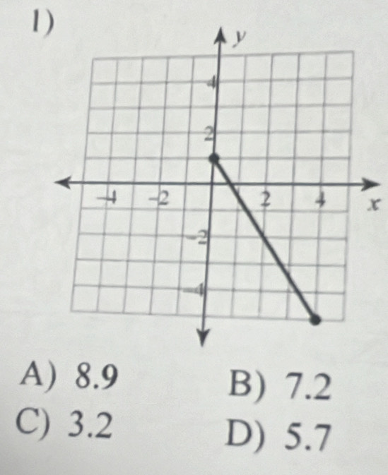 x
A) 8.9
B) 7.2
C) 3.2
D) 5.7