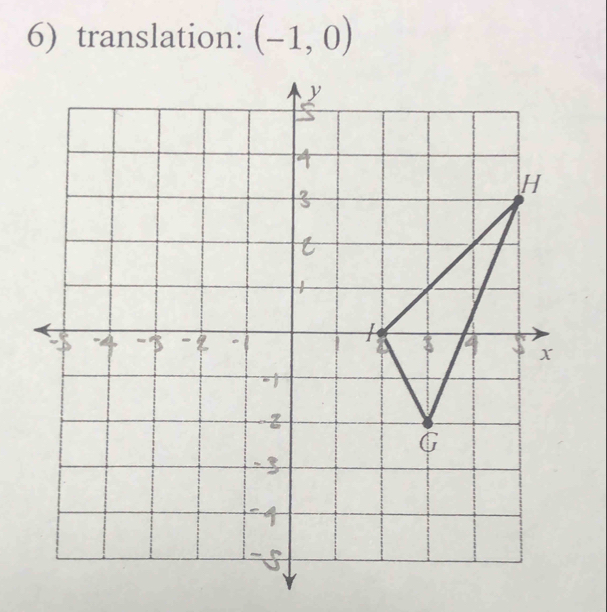 translation: (-1,0)