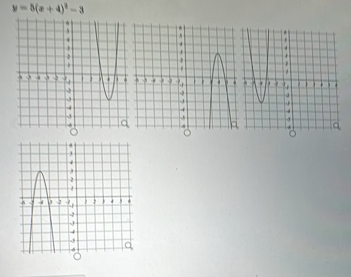 y=5(x+4)^2-3