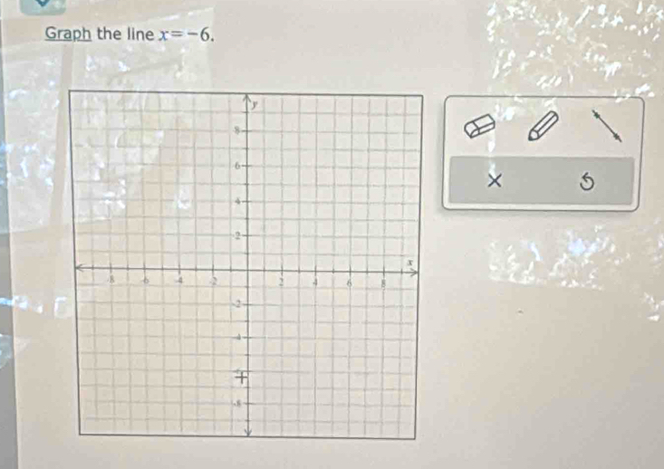 Graph the line x=-6. 
× 5