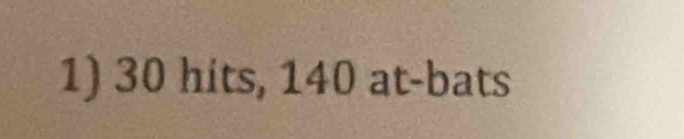 30 hits, 140 at-bats