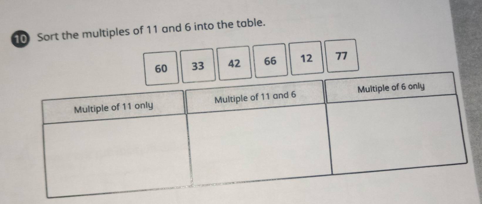 Sort the multiples of 11 and 6 into the table.
60 33 42 66 12 77