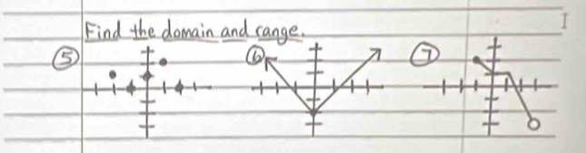 Find the domain and cange. 
⑤ 
b