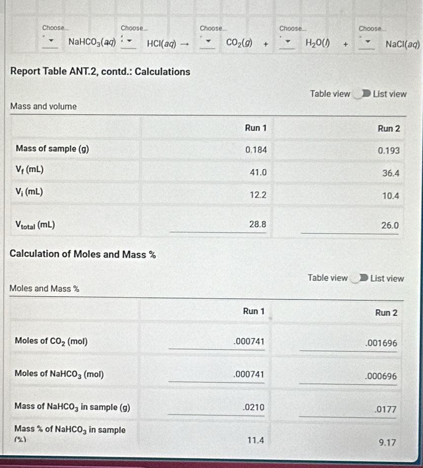 Choose Choose Choose Choose Choose
_ NaHCO_3(aq) _ HCI(aq) _ CO_2(g) + _ H_2O(l) + _NaCl(aq)
Report Table ANT.2, contd.: Calculations
Table view List view
Calculation of Moles and Mass %
Table view List view
Moles and Mass %
Run 1 Run 2
Moles of CO_2 (mol).000741.001696
Moles of NaHCO_3(mol) .000741.000696
Mass of NaHCO_3 in sample (g).0210.0177
Mass % of NaHCO_3 in sample
(%) 11.4 9.17