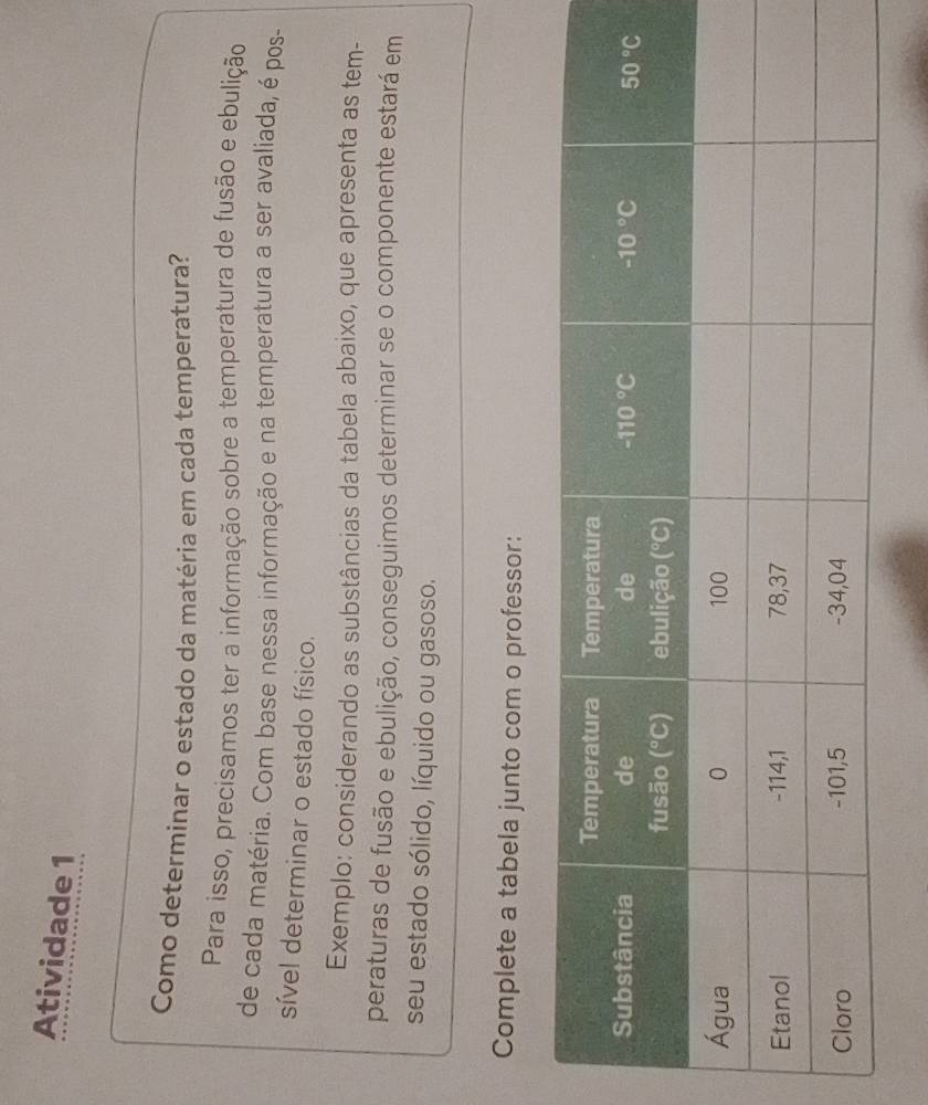 Atividade 1
Como determinar o estado da matéria em cada temperatura?
Para isso, precisamos ter a informação sobre a temperatura de fusão e ebulição
de cada matéria. Com base nessa informação e na temperatura a ser avaliada, é pos-
sível determinar o estado físico.
Exemplo: considerando as substâncias da tabela abaixo, que apresenta as tem-
peraturas de fusão e ebulição, conseguimos determinar se o componente estará em
seu estado sólido, líquido ou gasoso.
Complete a tabela junto com o professor: