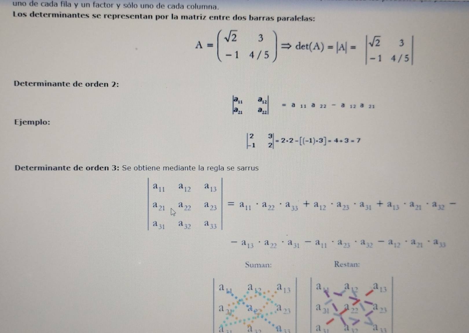 uno de cada fila y un factor y sólo uno de cada columna.
Los determinantes se representan por la matriz entre dos barras paralelas:
A=beginpmatrix sqrt(2)&3 -1&4/5endpmatrix Rightarrow det(A)=|A|=beginvmatrix sqrt(2)&3 -1&4/5endvmatrix
Determinante de orden 2:
beginvmatrix a_11&a_12 a_11&a_22endvmatrix =a_11a_22-a_12a_21
Ejemplo:
beginvmatrix 2&3 -1&2endvmatrix =2· 2-[(-1)· 3]=4+3=7
Determinante de orden 3: Se obtiene mediante la regla se sarrus
beginvmatrix a_11&a_12&a_13 a_21&b_22&a_23 a_31&a_32&a_33endvmatrix =a_11· a_22· a_33+a_12· a_23· a_31+a_13· a_21· a_32-
-a_13· a_22· a_31-a_11· a_23· a_32-a_12· a_21· a_33
Suman: Restan:
beginvmatrix a_11&a_12&_13 a_1+3&a_12+·s +a_132, lambda^(21),-vector n-a^(a_12)+a_2k=2a_13+11>0a_13 ·s +a_11+a_12+·s +a_11+ beginvmatrix a_4-a_152>-frac a_132=1>□ >□  a_15>1 a_13 a_11>1>-a_11endvmatrix