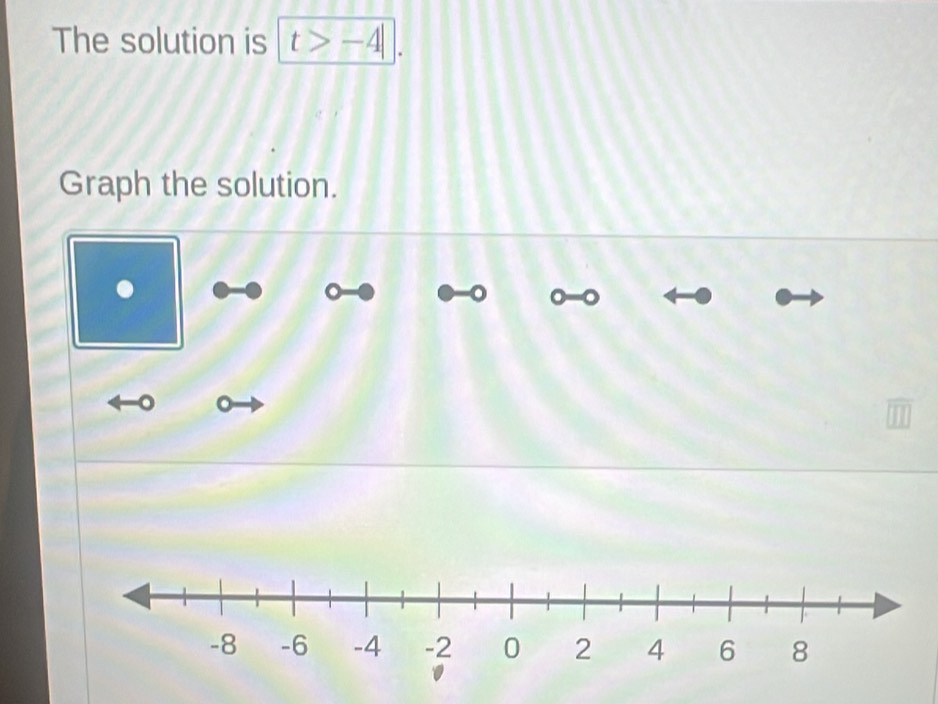 The solution is t>-4|
Graph the solution. 
o 
o 0 -0
。 。