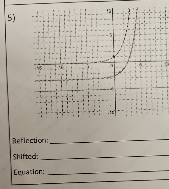 Reflection:_ 
Shifted: 
_ 
_ 
Equation:_