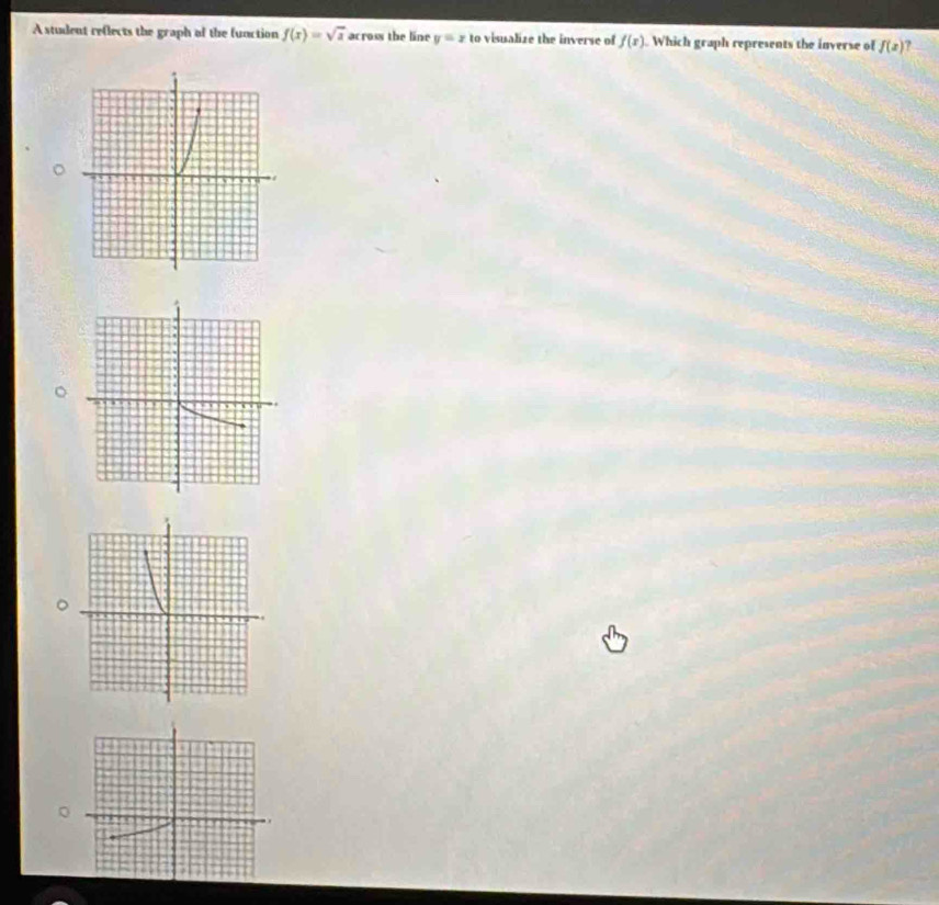 A student reflects the graph of the function f(x)=sqrt(x) across the line y=x to visualize the inverse of f(x) Which graph represents the inverse of f(x) a 
。