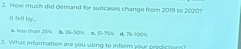 How much did demand for suitcases change from 2019 to 2020?
It fell by...
a. less than 25% b. 26-50% c. 51-75% d. 76-100%
3. What information are you using to inform your predictions?