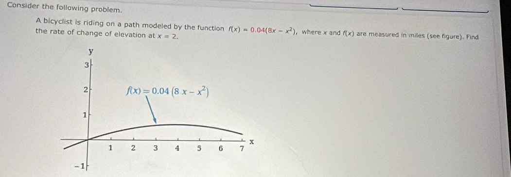 Consider the following problem.
A bicyclist is riding on a path modeled by the function
the rate of change of elevation at x=2. f(x)=0.04(8x-x^2) ， where x and f(x) are measured in miles (see figure). Find