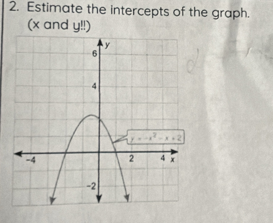 Estimate the intercepts of the graph.
(x and y!!)