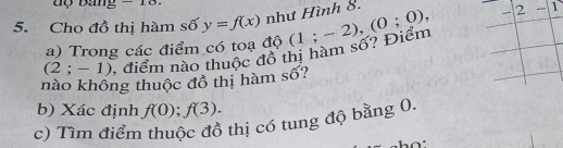 Độ Bang = 18.
- 2
5. Cho đồ thị hàm số y=f(x) như Hình 8. -1
(2;-1) 1, điểm nào thuộc đồ thị hàm số? Điểm (1;-2), (0;0), 
a) Trong các điểm có toạ độ 
hào không thuộc đồ thị hàm số? 
b) Xác định f(0); f(3). 
c) Tìm điểm thuộc đồ thị có tung độ bằng 0.