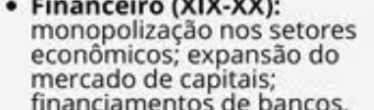 Financeiro (XIx-xX):
monopolização nos setores
econômicos; expansão do
mercado de capitais;
financiamentos de bancos.