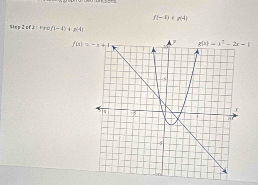 f(-4)+g(4)
Step 2 of 2 : Find f(-4)+g(4)