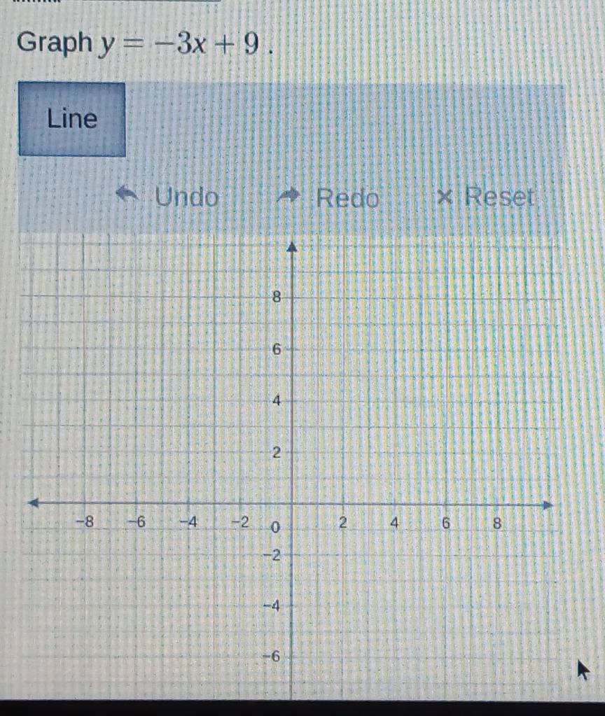 Graph y=-3x+9. 
Line 
Undo Redo Reset