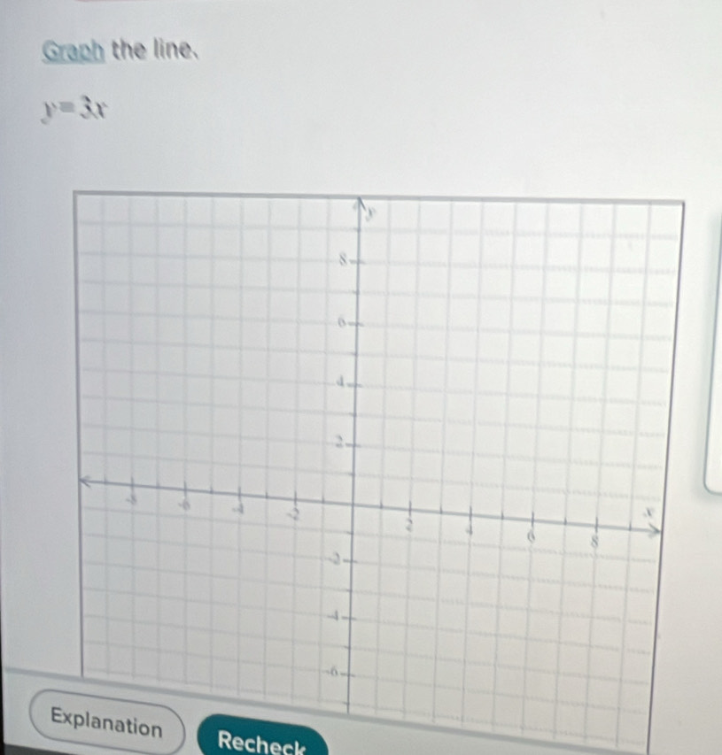 Graph the line.
y=3x
ation 
Recheck