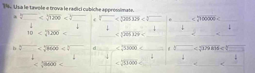 Usa le tavole e trova le radici cubiche approssimate. 
a sqrt[3](_ ) _ □ c sqrt[3]() _ e _ _ 
↓
10 _ 
_ _ 
_ sqrt[3]() _ d _f _
_ _ 
_ _ 
_ <_