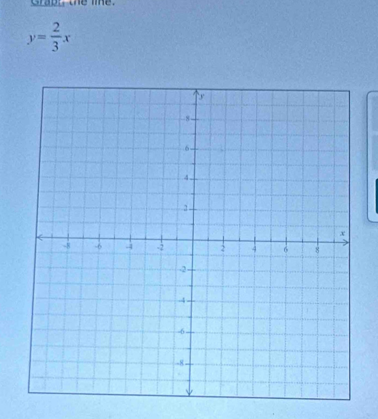 Grapt the lie.
y= 2/3 x